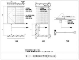 緩降機開口高度